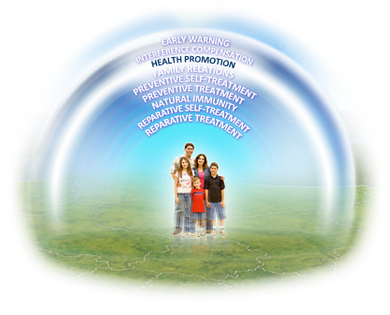 Health promotion